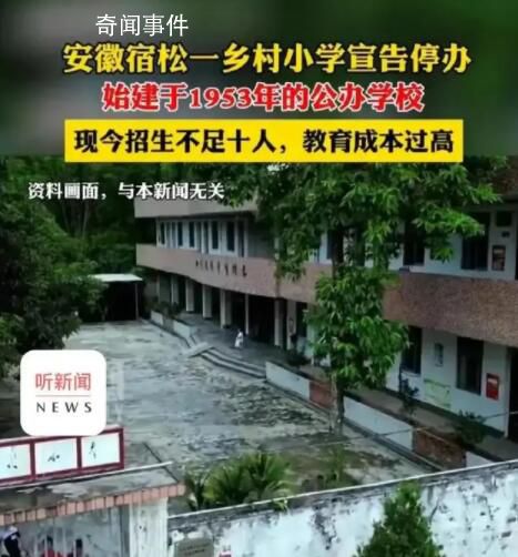鄉村小學招生不足10人宣告停辦