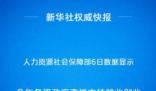 政策“真金白銀”加力穩(wěn)就業(yè)