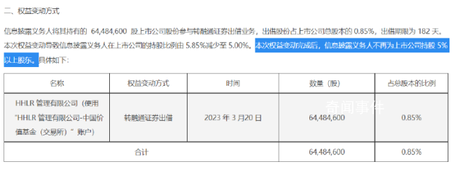 高瓴案“細節中的魔鬼”
