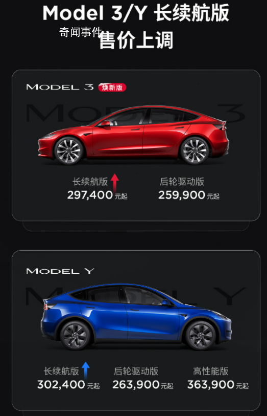 特斯拉宣布漲價(jià)了 ModelY長(zhǎng)續(xù)航版漲價(jià)2500元