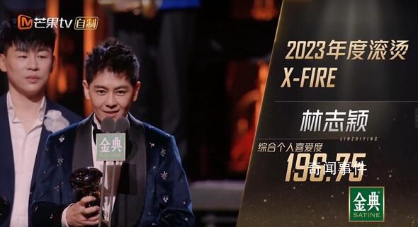 林志穎披荊斬棘總成績冠軍 綜合個人喜愛度高達393.50分