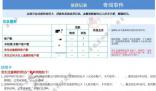 男子稱信用卡欠3.1萬(wàn)13年未還變40萬(wàn)