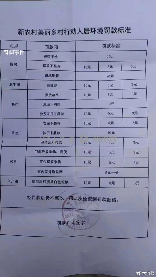 四川一村蹲地用餐罰20元 當(dāng)?shù)鼗貞?yīng)