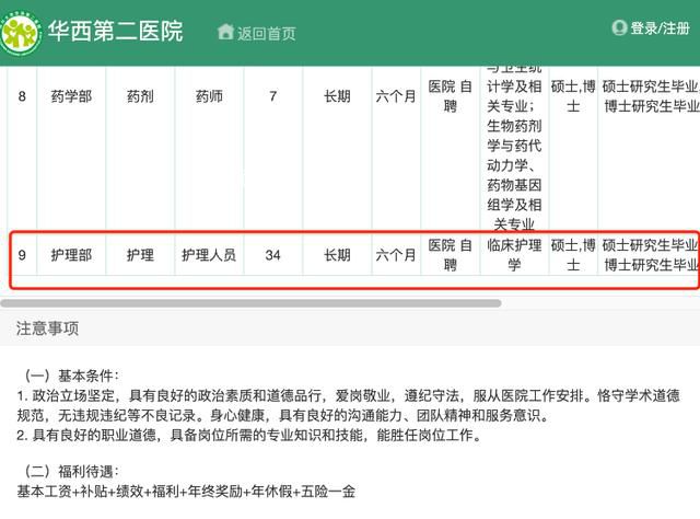 醫院招護士要求碩士博士 院方回應