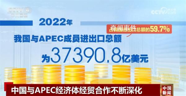中國持續深化與APEC經濟體經貿合作