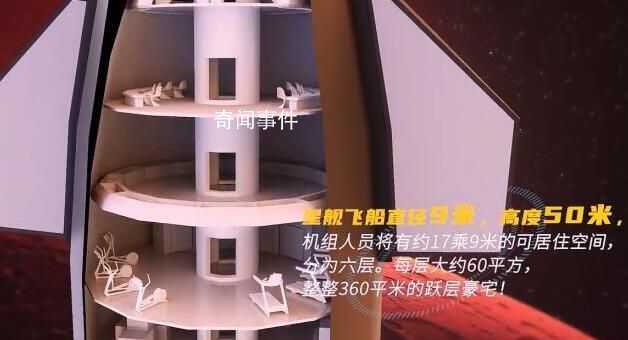 馬斯克的星艦內部竟是六層豪宅