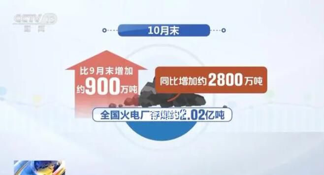 這個(gè)冬天暖和了 人民群眾溫暖過冬有保障