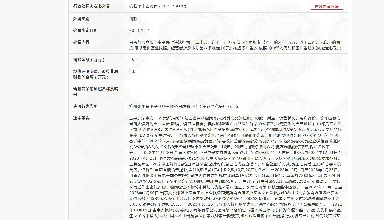 張小泉為應對拍蒜斷刀刷好評被罰 處罰決定日期為2023年11月13日