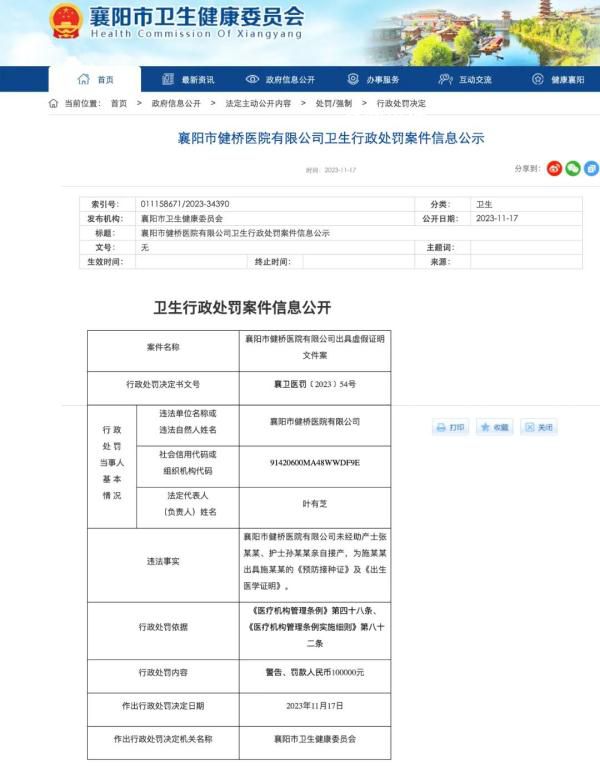 襄陽違規開出生證醫院被罰10萬