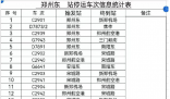 鵝毛大雪漫天飛!河南部分列車停運