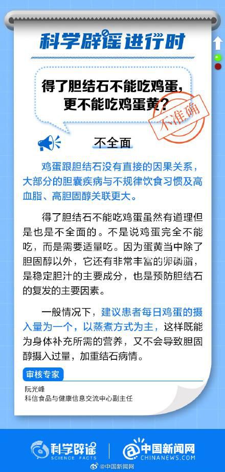 得了膽結(jié)石不能吃雞蛋?
