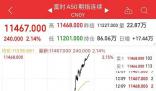 A股大漲 最高檢社保基金發(fā)聲