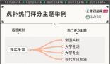 男大學生曬女友照片“求打分”