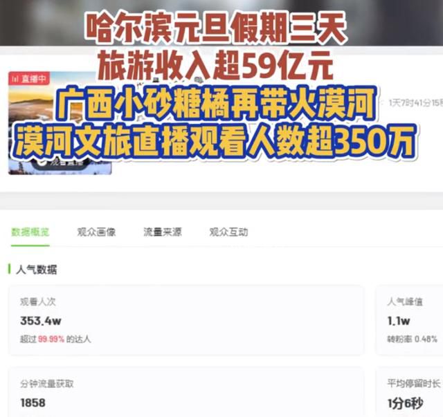 小砂糖橘在漠河邊防哨所唱起國歌