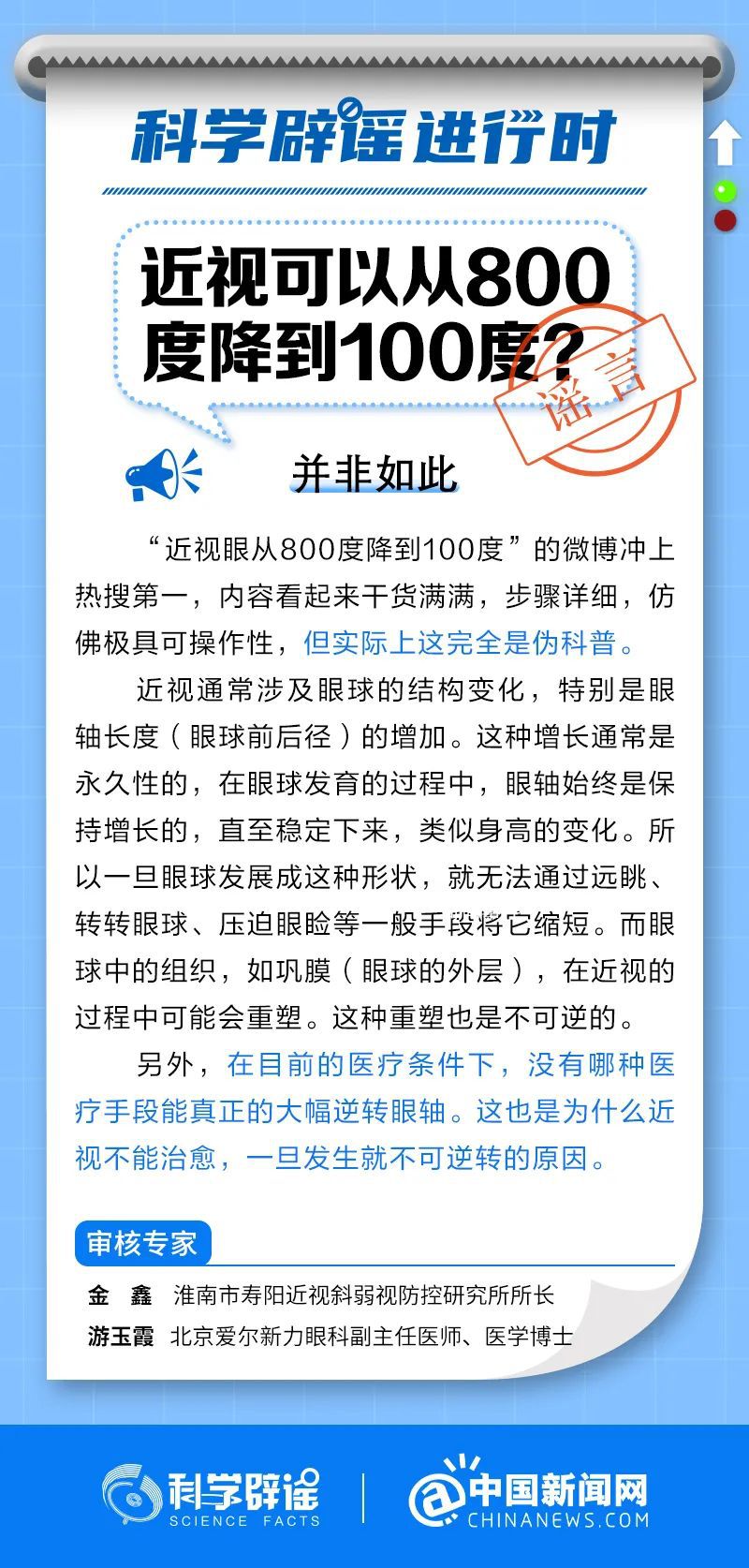 近視可從800度降到100度?絕大多數(shù)視頻都是偽科普
