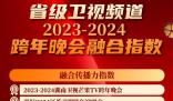 衛視跨年晚會真假唱鑒定 情況到底怎樣呢