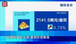 金價(jià)3天最大漲幅近24元 價(jià)格持續(xù)走高