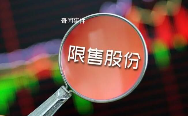 證監會:全面暫停限售股出借